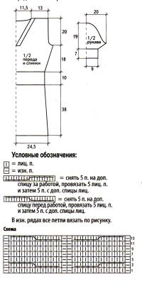 Схема вязания серебристое платье с косами раздел вязание спицами для женщин платья, сарафаны для женщин