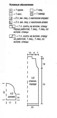 Схема вязания серое платье с ажурным узором раздел вязание спицами для женщин платья, сарафаны для женщин