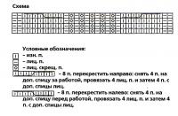 Схема вязания серое платье с длинными рукавами раздел вязание спицами для женщин платья, сарафаны для женщин