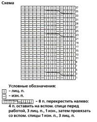 Схема вязания сиреневое платье раздел вязание спицами для женщин платья, сарафаны для женщин