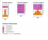 Схема вязания теплое платье с жаккардовым узором раздел вязание спицами для женщин платья, сарафаны для женщин