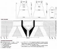 Схема вязания туника с длинными рукавами раздел вязание спицами для женщин платья, сарафаны для женщин