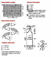 Схема вязания туника с кружевными полосами  раздел вязание спицами для женщин платья, сарафаны для женщин