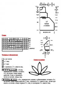 Схема вязания туника в фольклорном стиле раздел вязание спицами для женщин платья, сарафаны для женщин