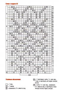 Схема вязания вязаное розовое платье без рукавов раздел вязание спицами для женщин платья, сарафаны для женщин