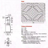 Схема вязания яркое мини-платье с узором раздел вязание спицами для женщин платья, сарафаны для женщин