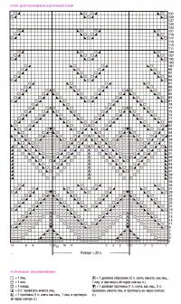 Схема вязания ажурный сиреневый пуловер раздел вязание спицами для женщин кофты спицами женские