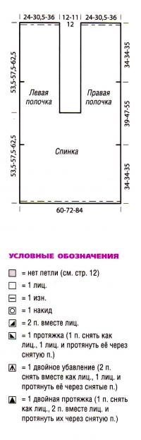 Схема вязания ажурный жакет с коротким рукавом раздел вязание спицами для женщин кофты спицами женские