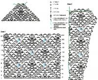 Схема вязания ажурный жакетик раздел вязание спицами для женщин кофты спицами женские