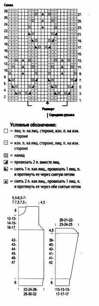 Схема вязания белый ажурный свитер раздел вязание спицами для женщин кофты спицами женские