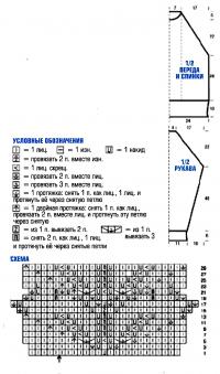 Схема вязания белый пуловер и берет  раздел вязание спицами для женщин кофты спицами женские