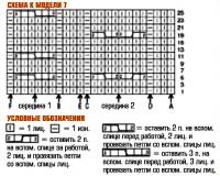 Схема вязания бежевый жакет и берет раздел вязание спицами для женщин кофты спицами женские