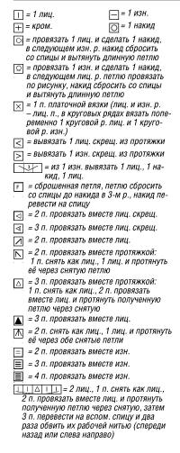 Схема вязания бирюзовый пуловер с капюшоном с коротким рукавом раздел вязание спицами для женщин кофты спицами женские
