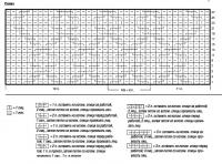Схема вязания двубортный пиджак с двумя рядами пуговиц раздел вязание спицами для женщин кофты спицами женские