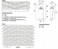 Схема вязания джемпер с косами раздел вязание спицами для женщин кофты спицами женские