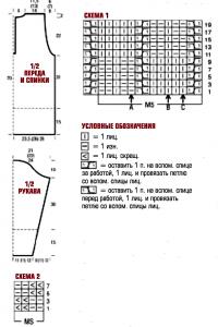 Схема вязания джемпер с меховым воротником раздел вязание спицами для женщин кофты спицами женские