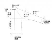 Схема вязания джемпер с рукавом реглан раздел вязание спицами для женщин кофты спицами женские