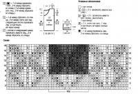 Схема вязания джемпер с широким воротником раздел вязание спицами для женщин кофты спицами женские