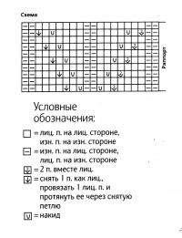 Схема вязания голубой топ раздел вязание спицами для женщин кофты спицами женские