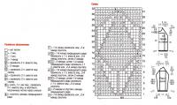 Схема вязания кофта со спущенными петлями  раздел вязание спицами для женщин кофты спицами женские