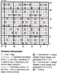 Схема вязания коричневый джемпер с широким воротником раздел вязание спицами для женщин кофты спицами женские