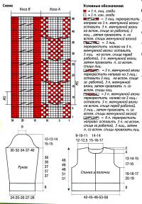 Схема вязания короткий красный жакет раздел вязание спицами для женщин кофты спицами женские