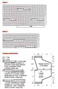 Схема вязания короткий жакет с планкой из кос раздел вязание спицами для женщин кофты спицами женские