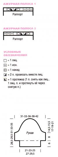 Схема вязания короткий жакет на пуговицах с ажурной вставкой раздел вязание спицами для женщин кофты спицами женские
