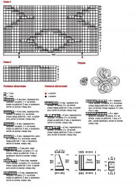 Схема вязания короткий жакет раздел вязание спицами для женщин кофты спицами женские
