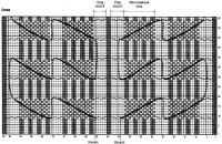 Схема вязания красный джемпер с узором раздел вязание спицами для женщин кофты спицами женские