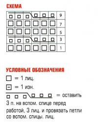 Схема вязания красный пуловер с косами раздел вязание спицами для женщин кофты спицами женские