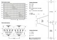 Схема вязания кружевной длинный жакет с полосатыми рукавами раздел вязание спицами для женщин кофты спицами женские