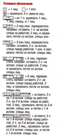 Схема вязания меланжевый жакет с коротким рукавом раздел вязание спицами для женщин кофты спицами женские