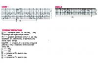 Схема вязания нежная кофточка с узором из листьев раздел вязание спицами для женщин кофты спицами женские