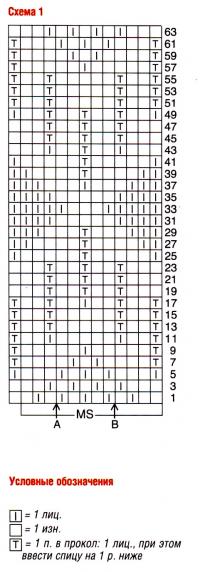 Схема вязания оранжевый жакет с капюшоном раздел вязание спицами для женщин кофты спицами женские