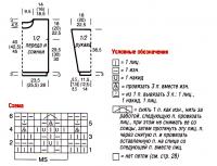 Схема вязания полосатый джемпер пастельных тонов раздел вязание спицами для женщин кофты спицами женские