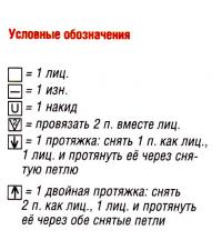 Схема вязания полосатый джемпер с узором из листьев раздел вязание спицами для женщин кофты спицами женские