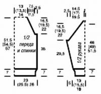 Схема вязания полосатый свитер-реглан раздел вязание спицами для женщин кофты спицами женские