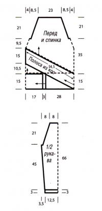 Схема вязания пуловер с асимметричной длиной и крупными косами раздел вязание спицами для женщин кофты спицами женские