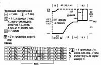 Схема вязания пуловер c рукавами "летучая мышь" раздел вязание спицами для женщин кофты спицами женские