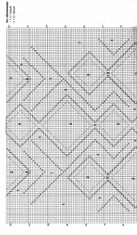 Схема вязания пуловер с графическим рисунком в черно-белом цвете раздел вязание спицами для женщин кофты спицами женские