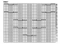 Схема вязания пуловер - кимоно с рельефами и косами раздел вязание спицами для женщин кофты спицами женские