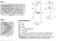 Схема вязания пуловер с контрастными планками раздел вязание спицами для женщин кофты спицами женские