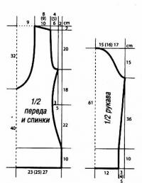 Схема вязания пуловер с крупными косами раздел вязание спицами для женщин кофты спицами женские