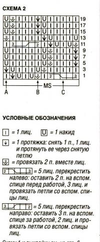 Схема вязания пуловер с кружевной кокеткой раздел вязание спицами для женщин кофты спицами женские