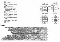 Схема вязания пуловер с кружевной отделкой раздел вязание спицами для женщин кофты спицами женские