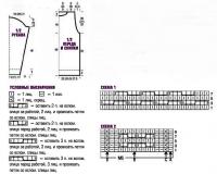 Схема вязания пуловер с рельефными узорами раздел вязание спицами для женщин кофты спицами женские