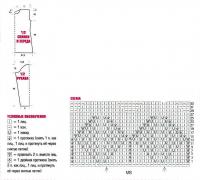Схема вязания розовый пуловер раздел вязание спицами для женщин кофты спицами женские
