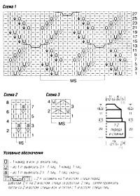 Схема вязания розовый топ с бретелями раздел вязание спицами для женщин кофты спицами женские
