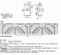 Схема вязания серебристый ажурный пуловер раздел вязание спицами для женщин кофты спицами женские